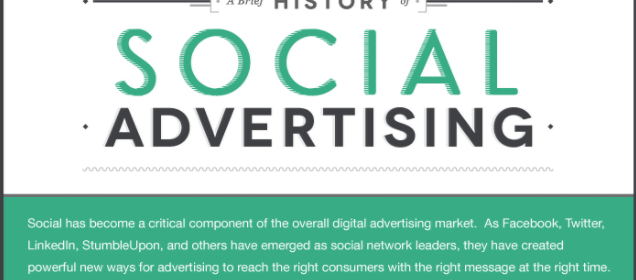 La publicité sociale: évolution, acteurs, chiffres – Infographie