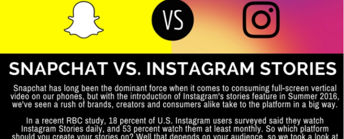 Comparatif des stories Snapchat et Instagram