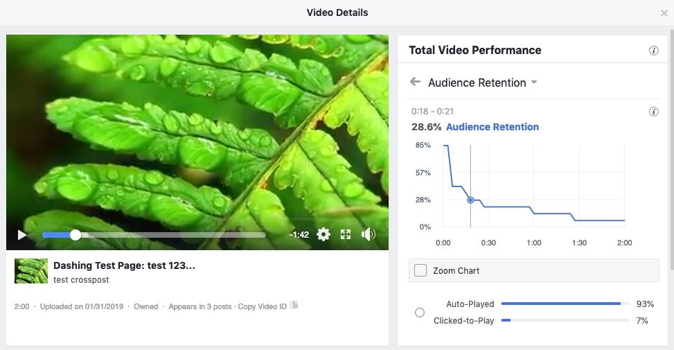 Facebook met à jour son algorithme pour la distribution des vidéos
