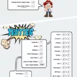 raccourcis-clavier-facebook-infographie