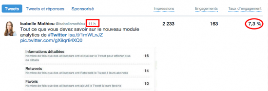 meilleur-moment-tweeter