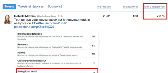 taux-engagement-twitter