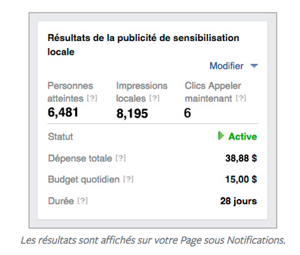 local-awareness-facebook-analytics