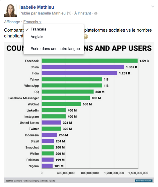 publication-langues-facebook-admin