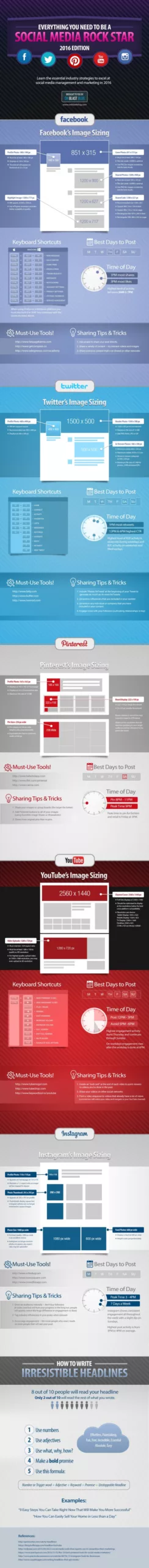 Social-Media-Image-Sizing-Cheat-Sheet