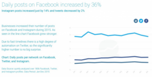 publications-facebook-2015