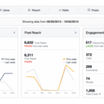 facebook-page-insights