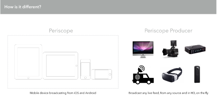 periscope-producer-materiel
