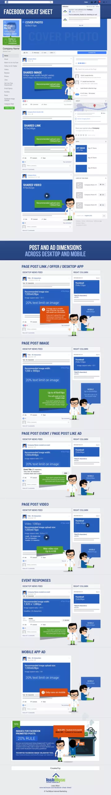 facebook-dimensions-photos-infographie