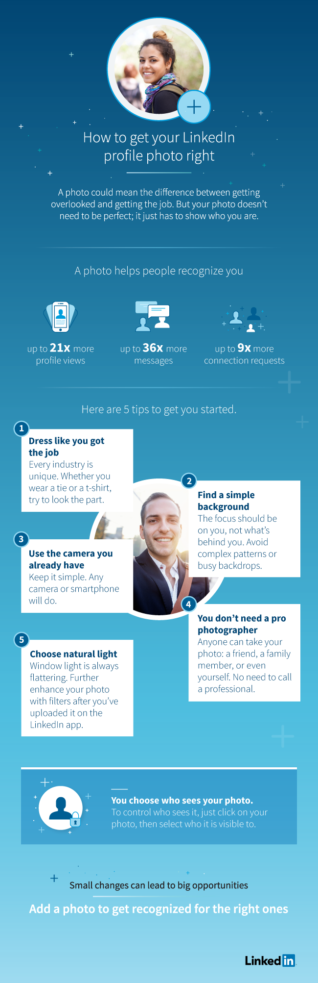 LinkedinProfilePhoto_infographic_CareerStarters(final)-(1)