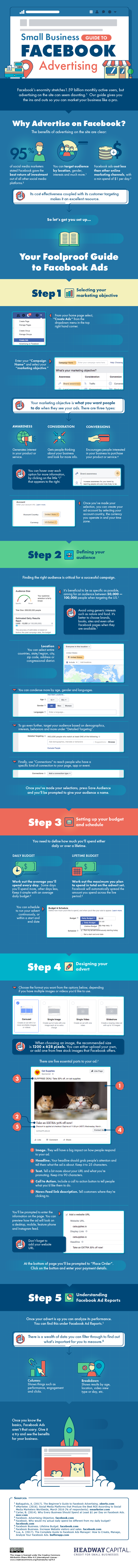 Small-business-guide-to-Facebook-advertising