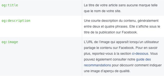 balises-open-graph-facebook