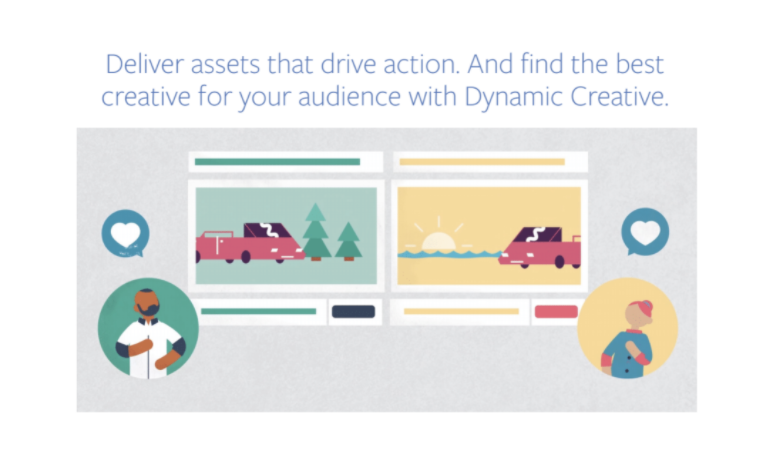 dynamic-creative-facebook